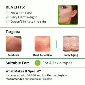 Derma Secret SPF 60 Sunblock In Pakistan