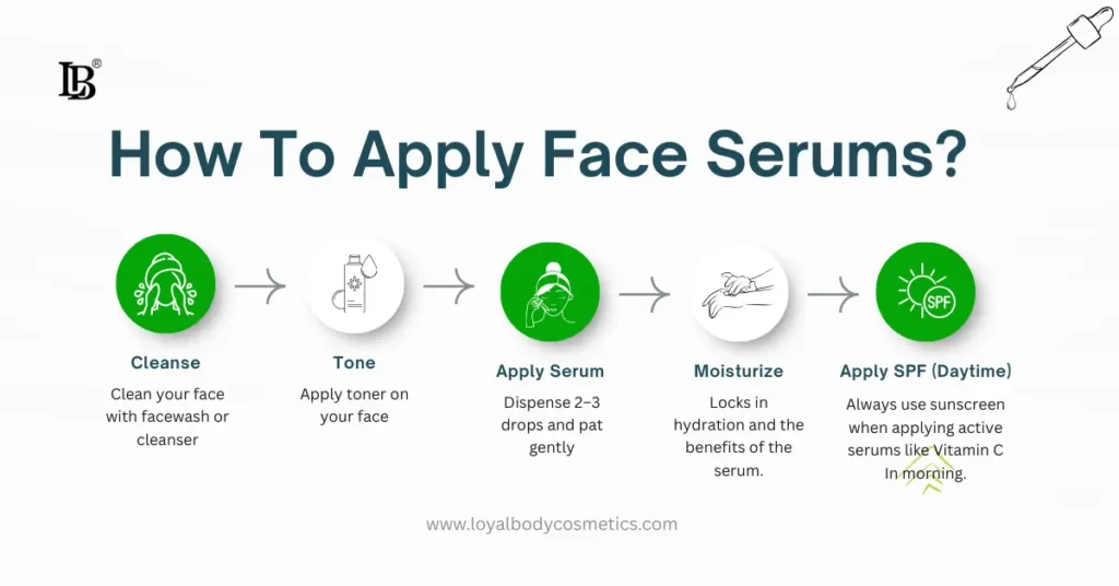 Tips to maximize the effectiveness of the face serum